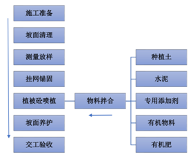 1601368942568003935.png image.png